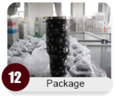Water Bottles Production Process Package